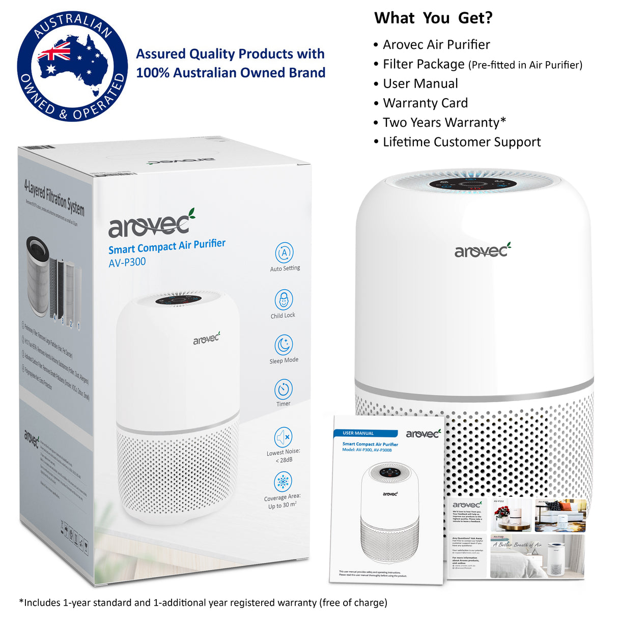 AROVEC Smart Compact Air Purifier, AV-P300