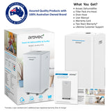 AroDry-P16_Dehumidifier and Air purifier 