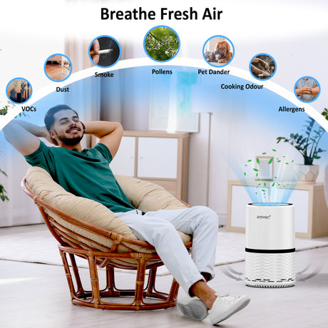 AROVEC True HEPA Air Purifier, AV-P152