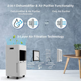 AroDry-P16_Dehumidifier and Air purifier 