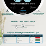 AroDry-P16_Dehumidifier and Air purifier 