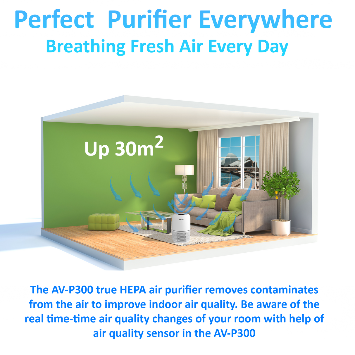 AROVEC Smart Compact Air Purifier, AV-P300