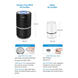 AROVEC True HEPA Air Purifier, AV-P152B