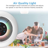 AROVEC Smart Compact Air Purifier, AV-P300